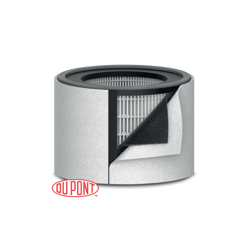 FILTRO DE RECAMBIO HEPA MÁS TAMBOR DUPONT PARA PURIFICADOR TRUSENS Z-2000 LEITZ 2415107