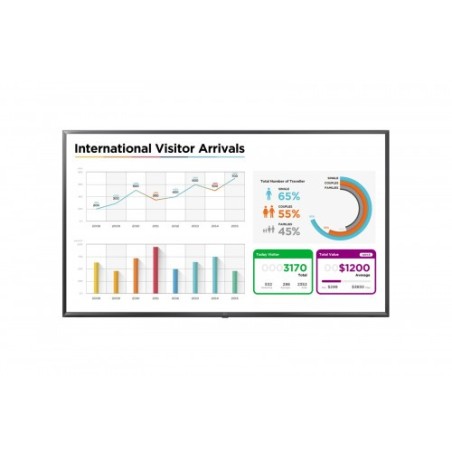 LG 86UL3E-B pantalla de señalización 2,18 m (86") LCD 4K Ultra HD Pantalla plana para señalización digital Titanio