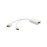 Kramer Electronics ADC-HM/DPF adaptador de cable de vídeo 0,3 m HDMI DisplayPort Blanco